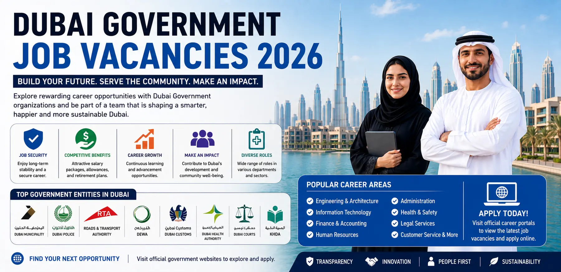 Dubai Government Job Vacancies Complete Guide to Finding and Securing Government Jobs in Dubai
