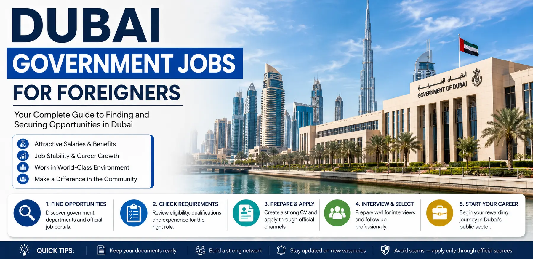 Dubai Government Jobs for Foreigners Complete Guide to Finding and Securing Opportunities