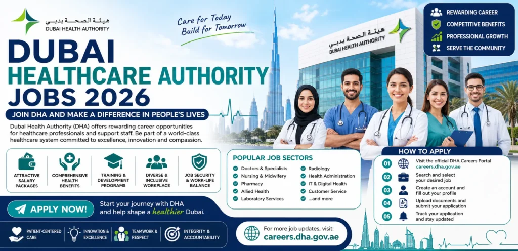 Dubai Healthcare Authority Jobs Complete Guide to Careers Eligibility and Application Process